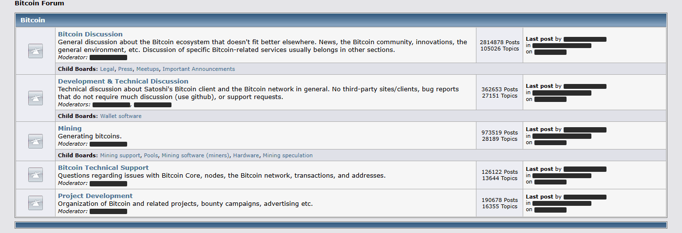 The Bitcoin category on the Bitcointalk board index, listing the Bitcoin Discussion, Development & Technical Discussion and Mining boards.